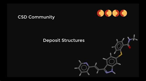 ysl deposit structure|YSL and gerd.